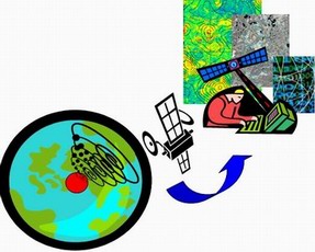 Satellite-based Prospecting Technology